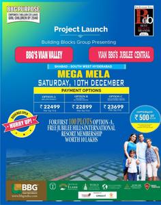 Others image of 165.0 Sq.ft   Commercial Plot for sale in Shabad for 3500000
