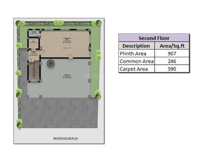 Floor Plan image of 4200.0 Sq.ft   Commercial Property for sale in Thirumullaivoyal for 45000000