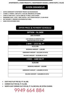Commercial image of 150.0 Sq.ft pre-leased  Showroom for sale in Kushaiguda for 1000000