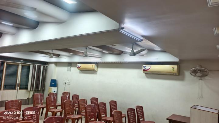 Rent Rkhsha 2000 sq.ft Ready to use Office Space for rent in Raksha, Jabalpur | ID ...