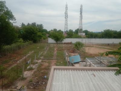 Others image of 8000.0 Sq.ft   Commercial Plot for rent in Kollampalayam for 16000