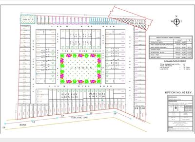 Others image of 1500.0 Sq.ft   Commercial Plot for sale in Maharajpura for 4800000