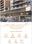 Entrance image of 731.0 Sq.ft   Showroom for sale in Nipania for 24000000