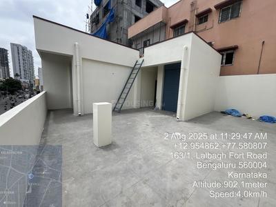 Outside View image of 200.0 Sq.ft   Shop for rent in Sudhama Nagar for 12000