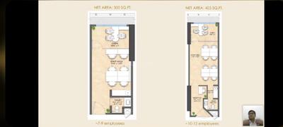 Others image of 300.0 Sq.ft  Ready to use Office Space for sale in Matunga West for 15000000