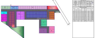 Others image of 2250.0 Sq.ft   Commercial Plot for sale in Ambala Cantt for 347500000