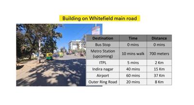 Others image of 1600.0 Sq.ft   Showroom for rent in Whitefield for 170000