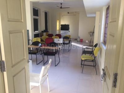 Others image of 700.0 Sq.ft  Ready to use Office Space for rent in Madipakkam for 24000