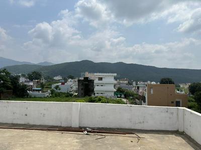 Others image of 2000.0 Sq.ft   Showroom for rent in Jakhan for 200000