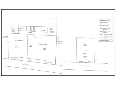 Others image of 3000.0 Sq.ft   Warehouse for rent in Moula Ali for 110000