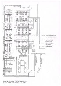 Others image of 3200.0 Sq.ft  Ready to use Office Space for rent in Gokhalenagar for 380000