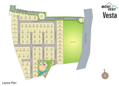 Mont Vert Vesta Plots