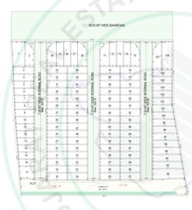 Residential Lands for Sale in Casa Vista