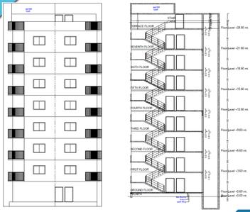 2 BHK Flat