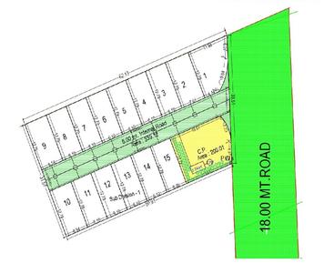 5 BHK Independent House