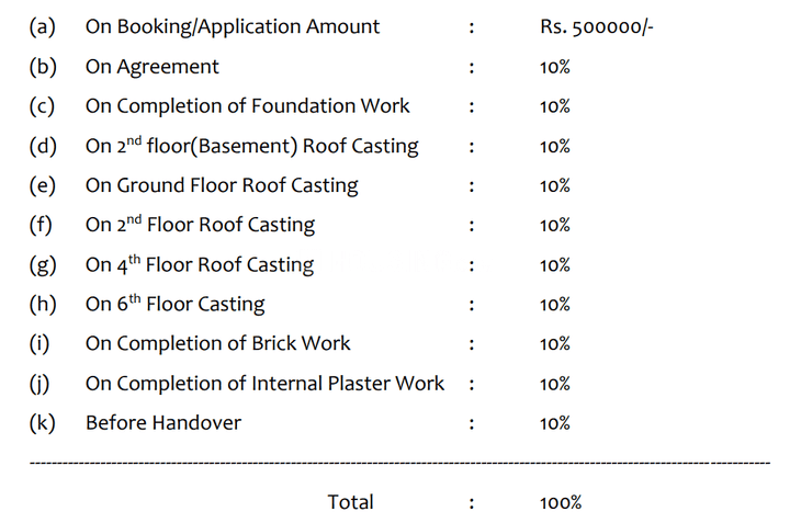 Gallery Cover Pic of Synergy Trinity Squarek