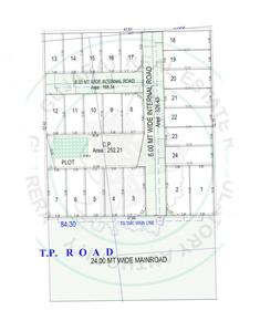 Residential Lands for Sale in Sai Villa
