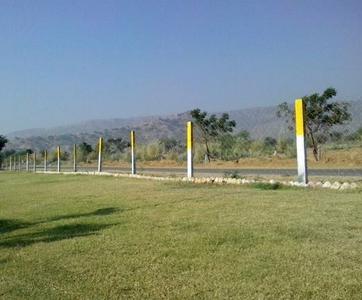 Project Image of 1000 Sq.ft Residential Plot / Land for sale in Shahpura for Rs. 21000000