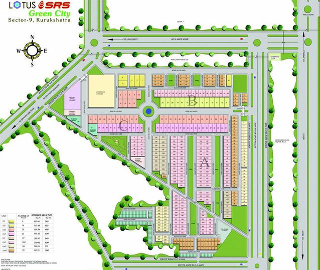 Gallery Cover Pic of Lotus SRS Green City