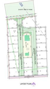 Residential Lands for Sale in Sunday Greens