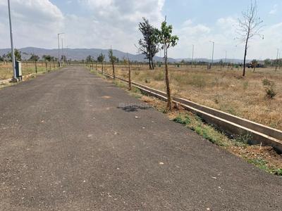 Residential Lands for Sale in Sri Ayyaleshwara Nagara