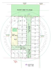 Residential Lands for Sale in Parth Bunglows