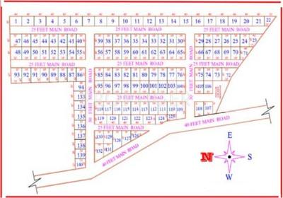 1 BHK Independent House