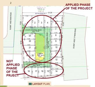 Residential Lands for Sale in Gokulam Bunglows