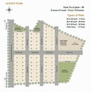 Residential Lands for Sale in Sidharth Shantivan