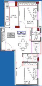 Rishis Star Flats 2D 1
