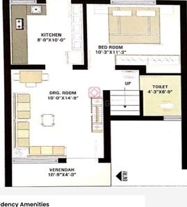 Shreeji Gukul Residency 2D 1