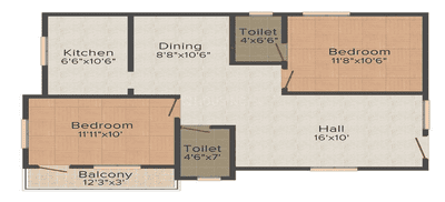 Swaraj Homes Gowri Villa 2D 1