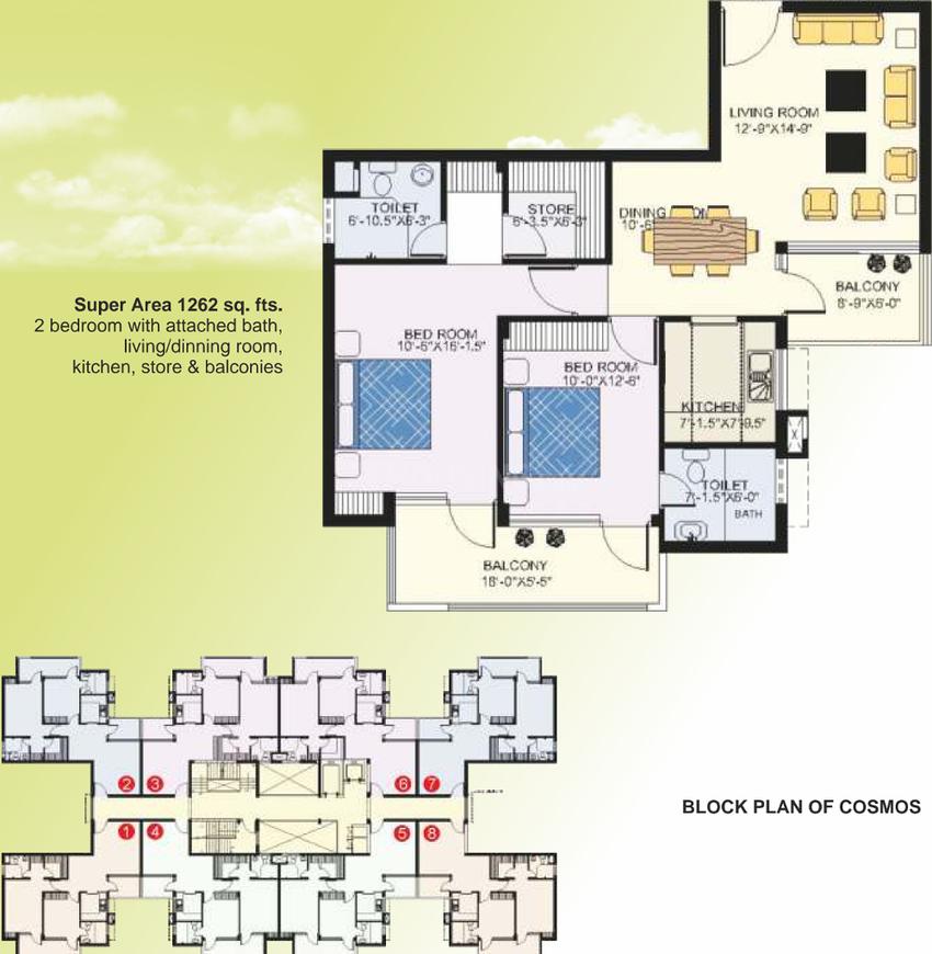 Amarnath Amravati Enclave Floor Plan Amravati Enclave, Panchkula