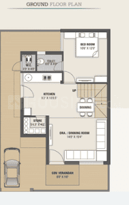 Parth Gokuldham Bungalows 2D 2