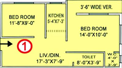 Shyam Villa 2D 3