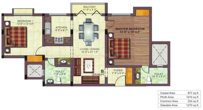 Devinarayan Windmere 2D 1