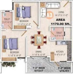 Sandeep Kolimi Heights 2D 1