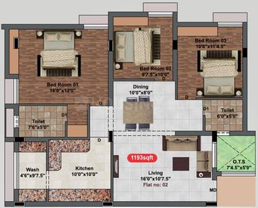 Navaneetha Navaneeth Oak Crown 2D 1