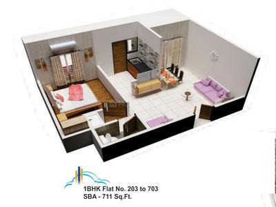 Sagar Skyz 3D 1