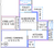 AL Siraj Kashaf Residency 2D 2