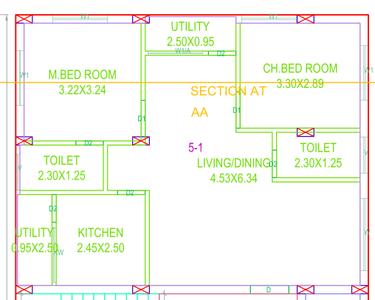 Hometechs Brindavan 2D 1