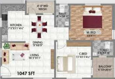 Shastas Brundavanam 2D 2