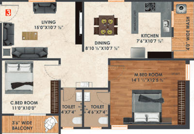 Hometech Classic 2D 2