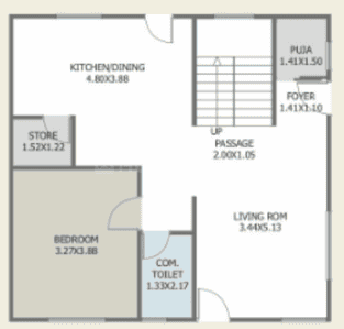 Parth Residency 2D 2