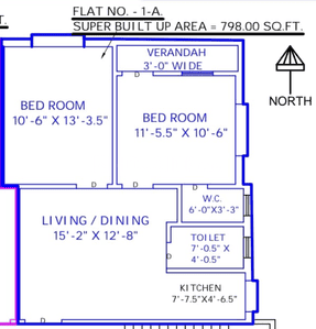 Mandeep Mannat 1 2D 2