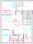 Ideal Homes Phase 1 2D 2