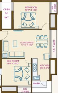 Gallery Cover Pic of Shiv Apartment