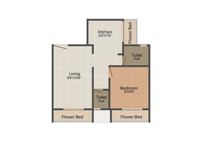 Malik Group Divine 5 2D 1