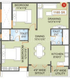 Saroj Enclave 2D 1