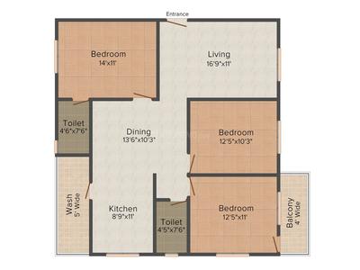 Riteway Apoorva Meadows 2D 3